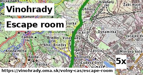Escape room, Vinohrady