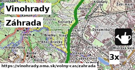 Záhrada, Vinohrady