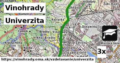 Univerzita, Vinohrady