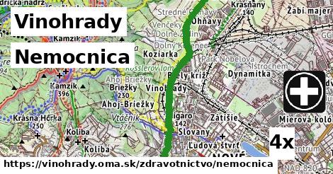 Nemocnica, Vinohrady