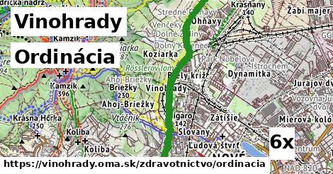 Ordinácia, Vinohrady