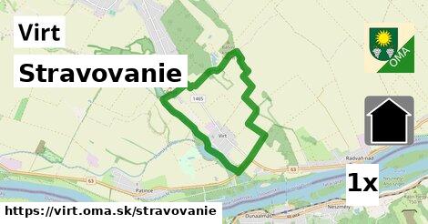 stravovanie v Virt