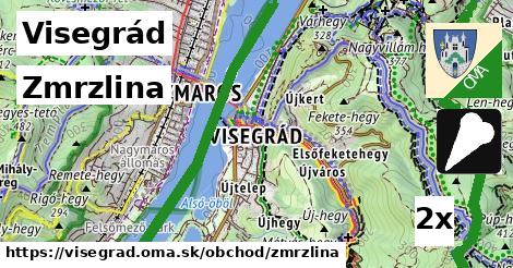 Zmrzlina, Visegrád