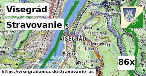 stravovanie v Visegrád