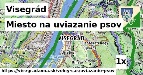 Miesto na uviazanie psov, Visegrád