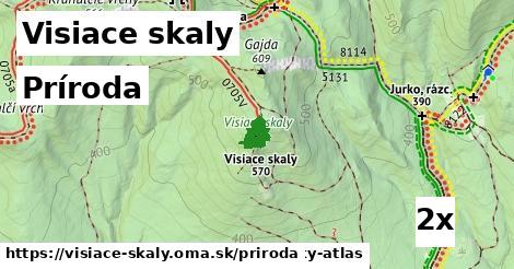 príroda v Visiace skaly