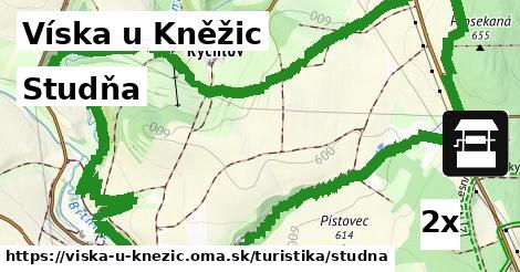 Studňa, Víska u Kněžic