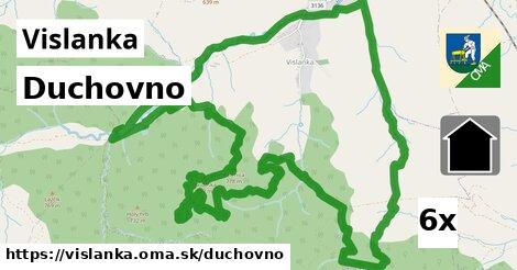 duchovno v Vislanka