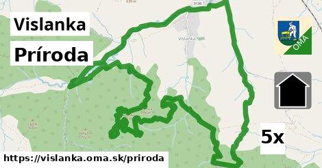 príroda v Vislanka