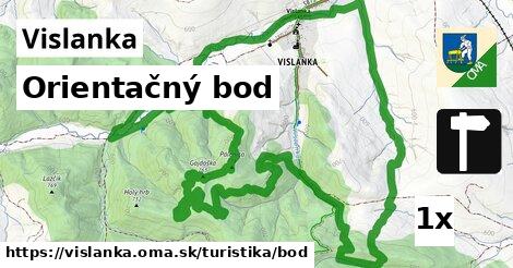 Orientačný bod, Vislanka