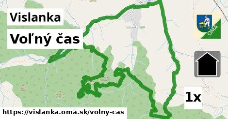 voľný čas v Vislanka