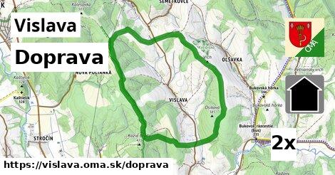 doprava v Vislava