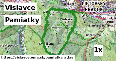 pamiatky v Vislavce