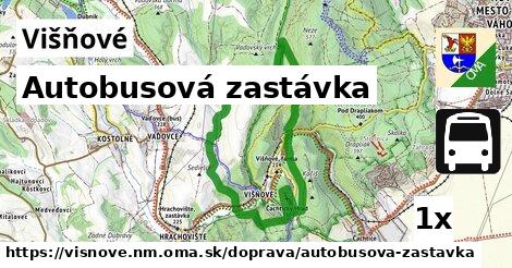 Autobusová zastávka, Višňové, okres NM