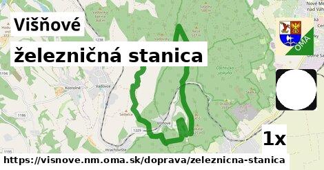 železničná stanica, Višňové, okres NM