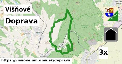 doprava v Višňové, okres NM