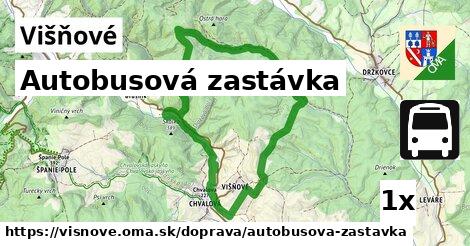 Autobusová zastávka, Višňové