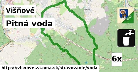 Pitná voda, Višňové, okres ZA