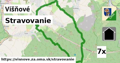 stravovanie v Višňové, okres ZA