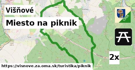 Miesto na piknik, Višňové, okres ZA