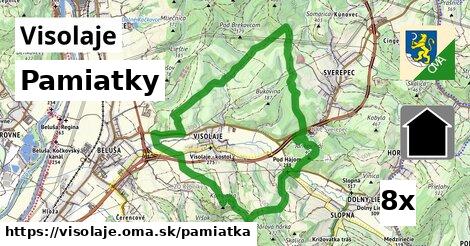 pamiatky v Visolaje