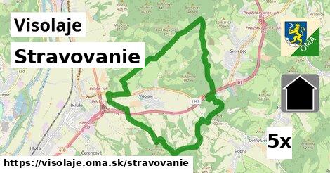 stravovanie v Visolaje