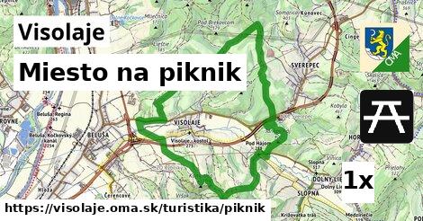 Miesto na piknik, Visolaje