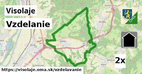 vzdelanie v Visolaje