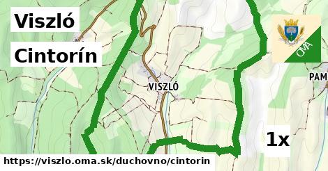 Cintorín, Viszló