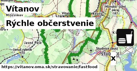 Všetky body v Vítanov