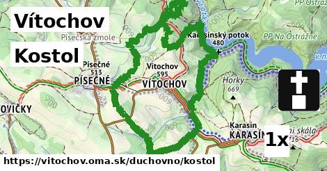 Kostol, Vítochov