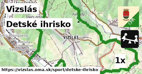 Detské ihrisko, Vizslás