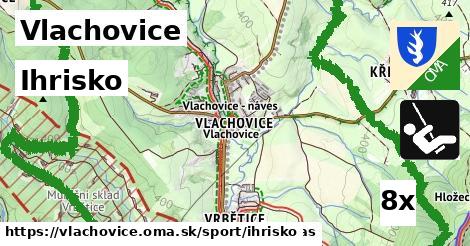 Ihrisko, Vlachovice