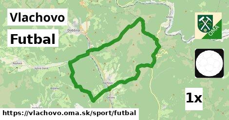 Futbal, Vlachovo