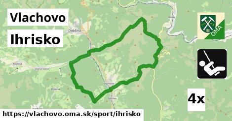 Ihrisko, Vlachovo