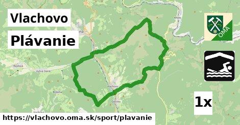 Plávanie, Vlachovo