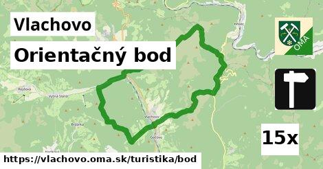 Orientačný bod, Vlachovo