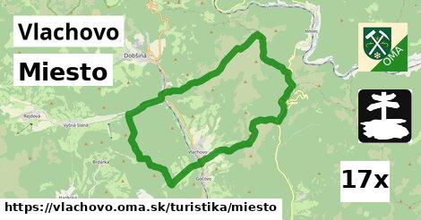 Miesto, Vlachovo