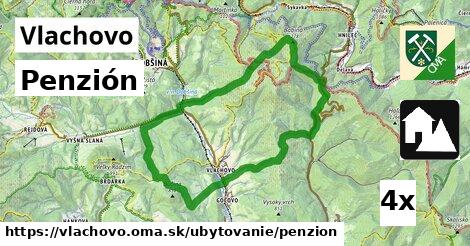 Penzión, Vlachovo