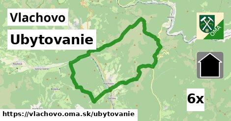 ubytovanie v Vlachovo