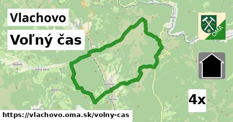 voľný čas v Vlachovo