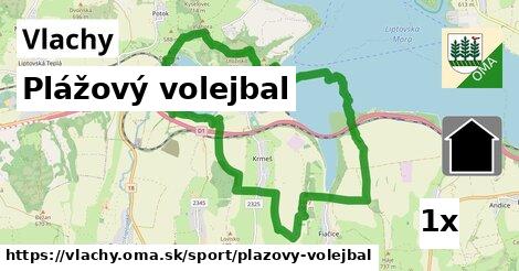 Plážový volejbal, Vlachy