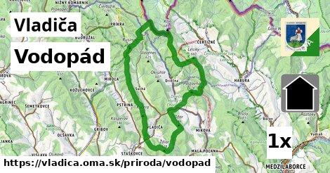 Vodopád, Vladiča