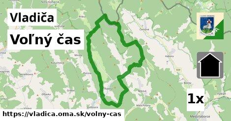 voľný čas v Vladiča