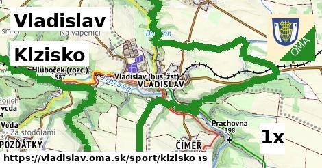 Klzisko, Vladislav