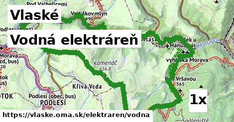 Vodná elektráreň, Vlaské