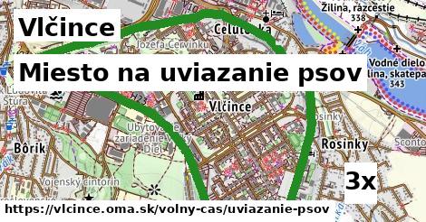 Miesto na uviazanie psov, Vlčince