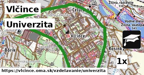 Univerzita, Vlčince