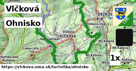 Ohnisko, Vlčková