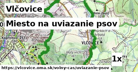 miesto na uviazanie psov v Vlčovice